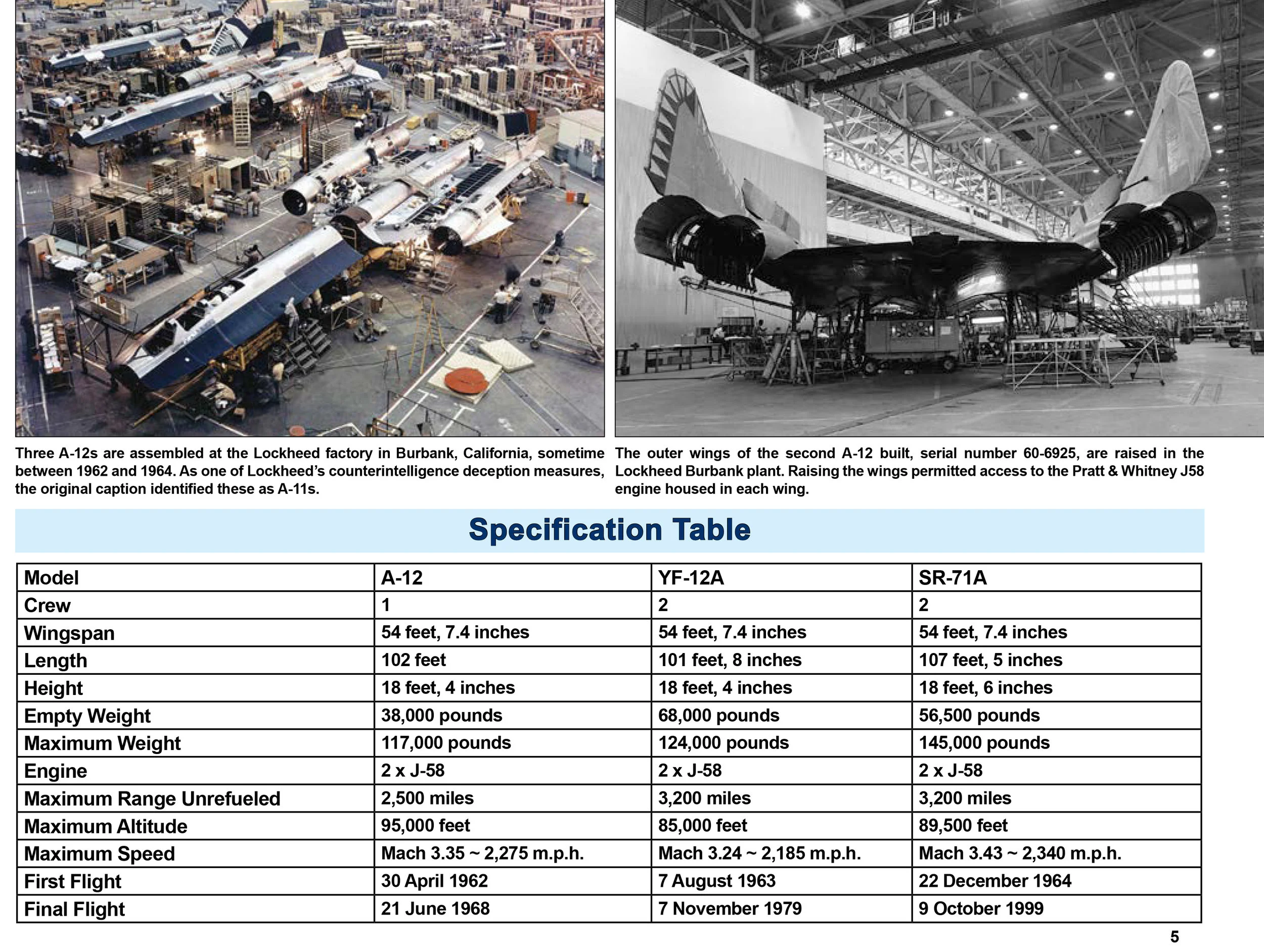 SR-71 Blackbird in Action (SS10245) — David Doyle Books
